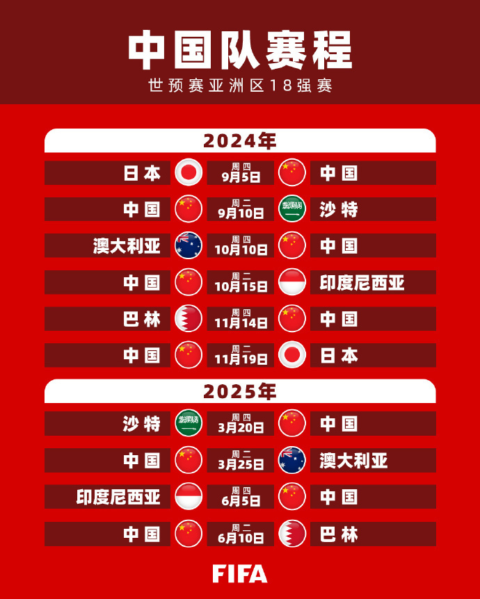 赛的精准策