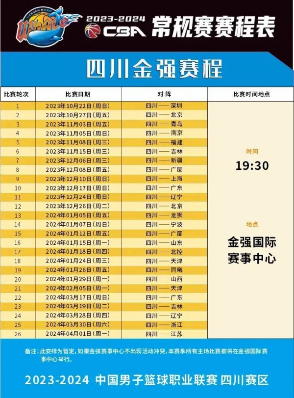 效角色球员