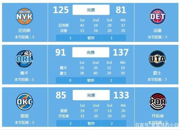 赛前准备与 赛前准备与