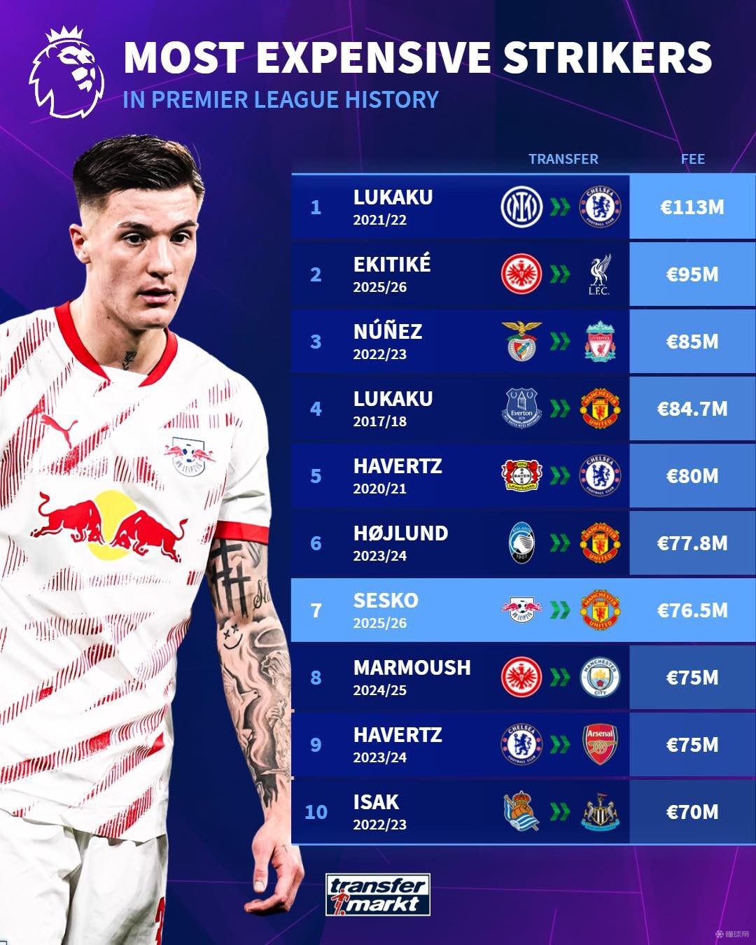 不同于普通 不同于普通