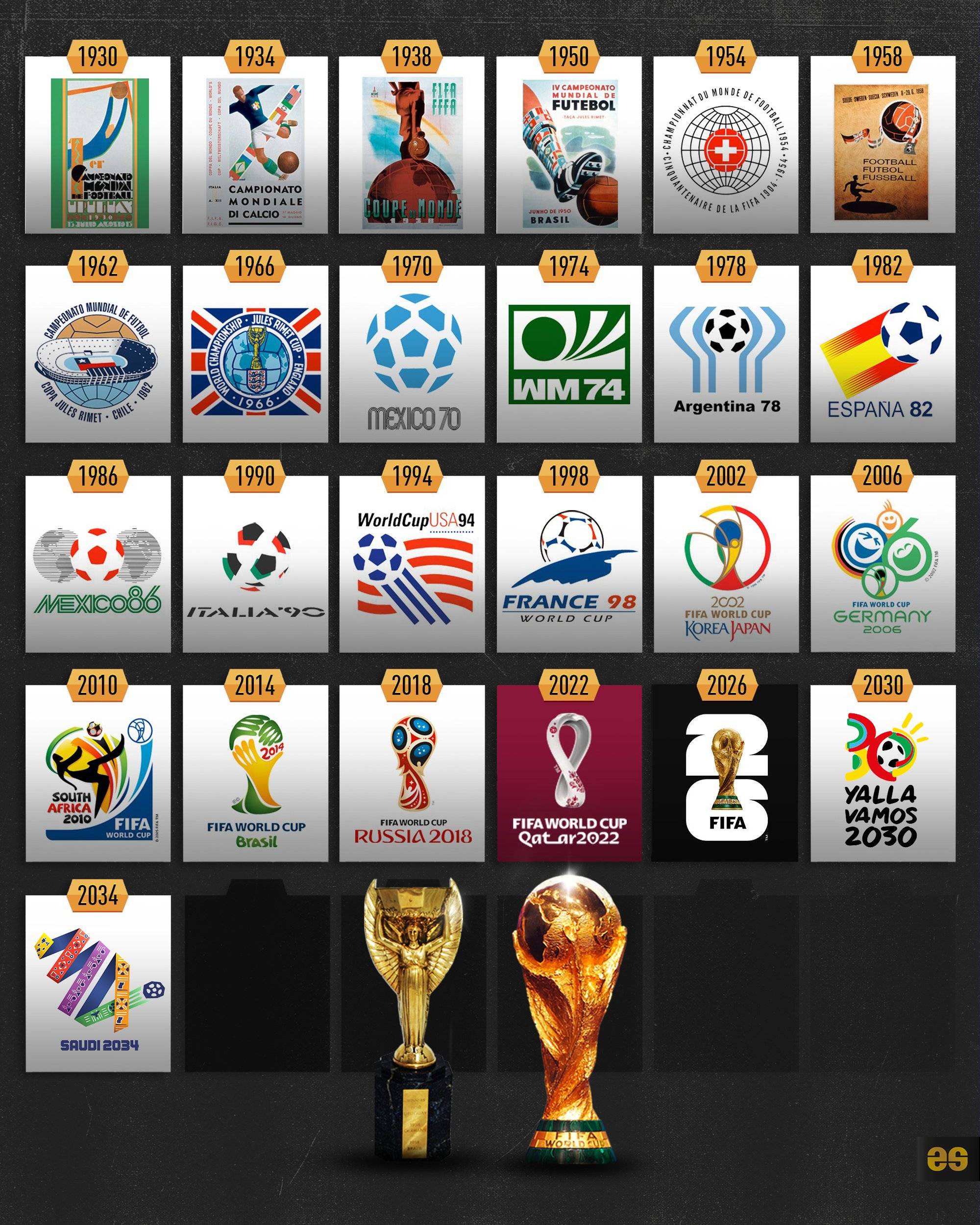 处境和表现 处境和表现