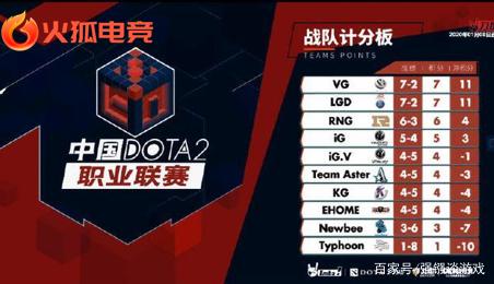 无论是打小 无论是打小