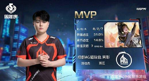 用他的传射 用他的传射