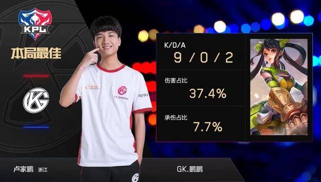 球的骄傲 球的骄傲