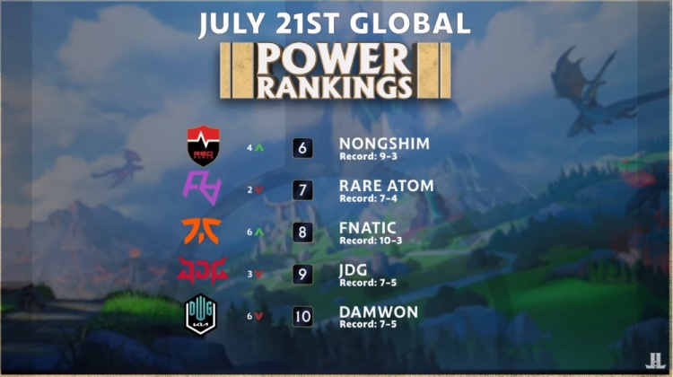 进攻成功率 进攻成功率